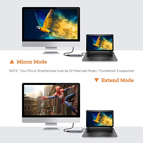 6-in-1 USB-C Hub with 4K HDMI