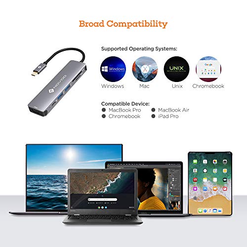 6-in-1 USB-C Hub with 4K HDMI