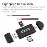USB-C Micro SD Card Reader Adapter