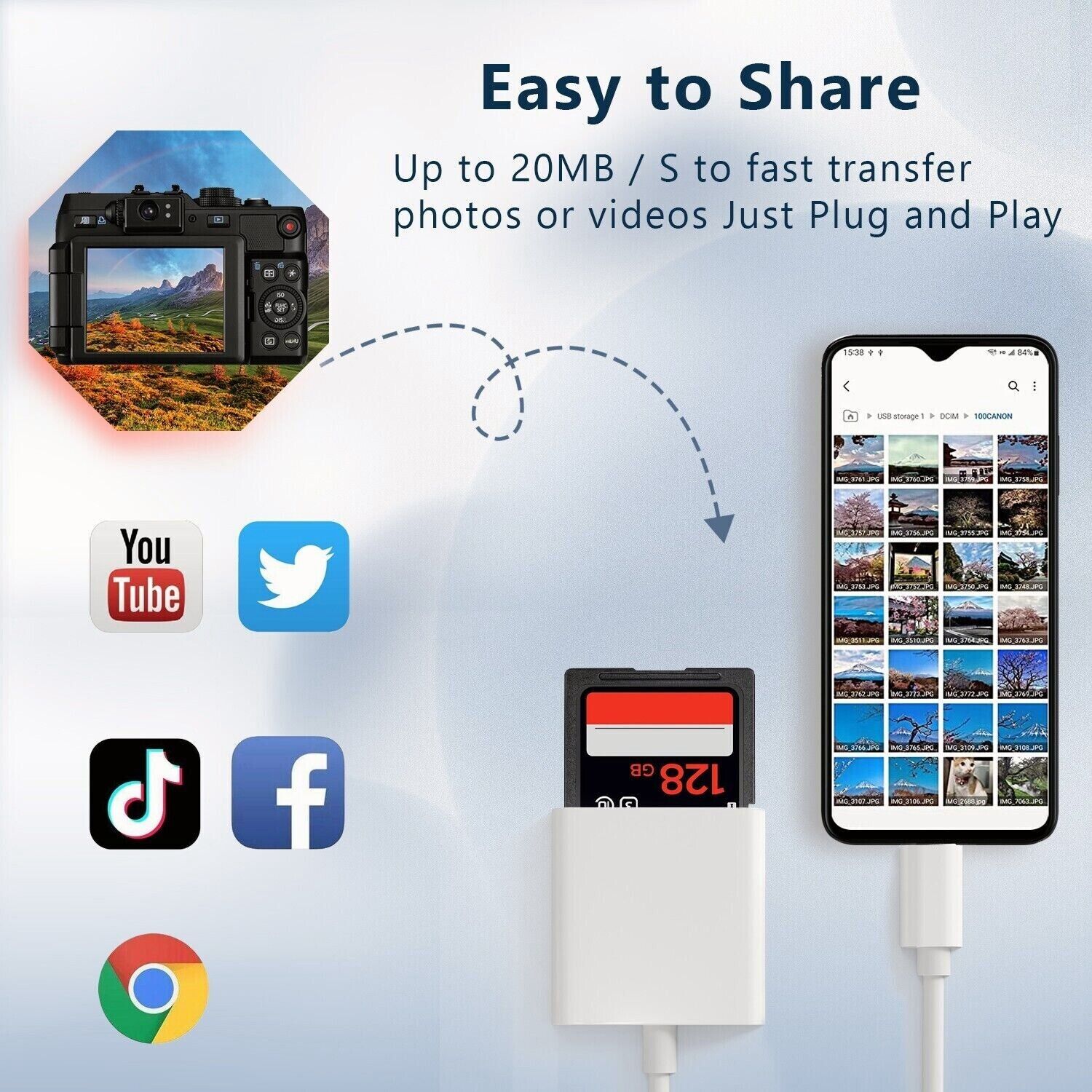 USB-C SD Card Reader for Android & MacBook