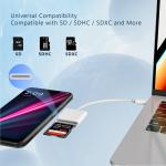 iPad Pro & MacBook SD Card Reader