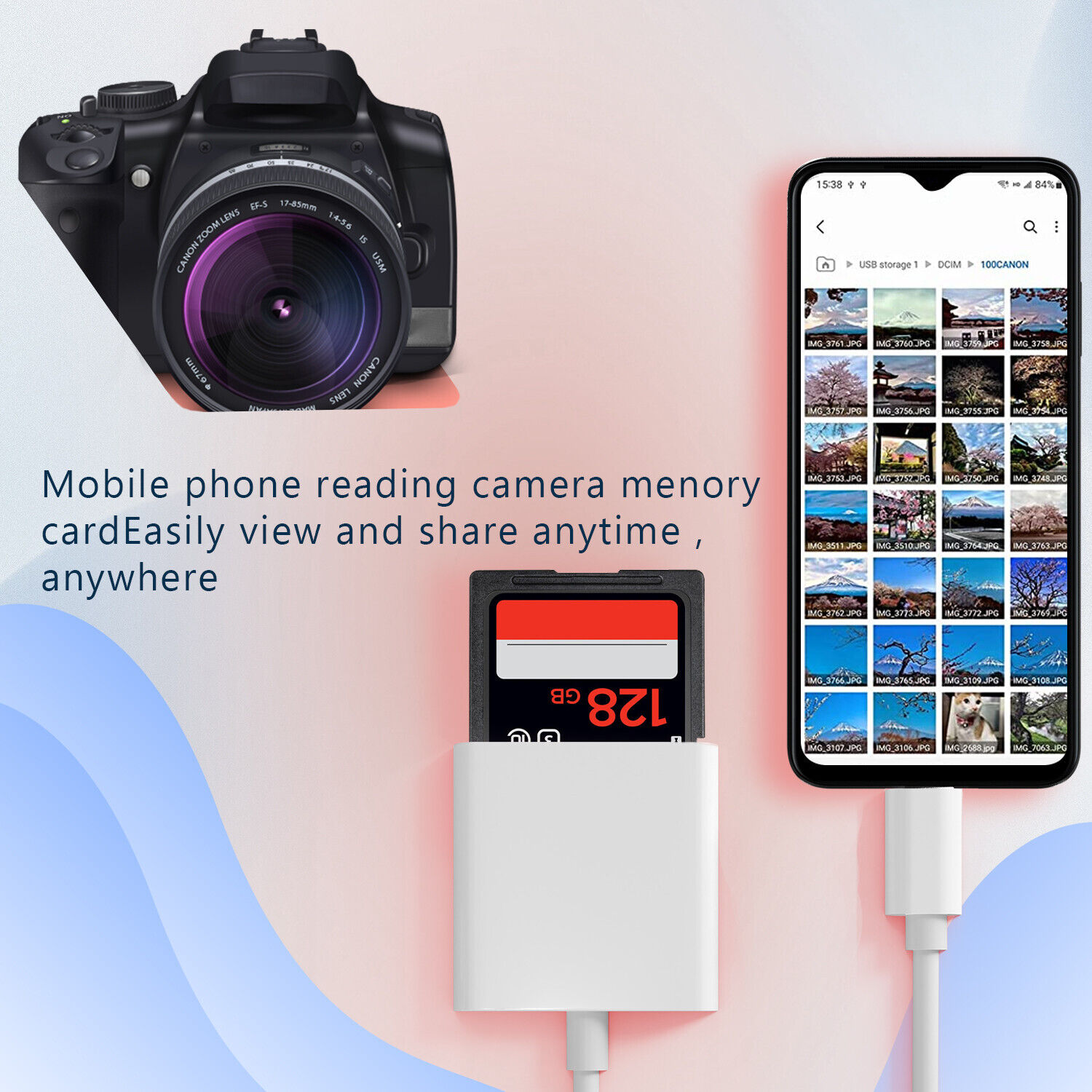 USB-C SD Card Camera Reader Adapter for Samsung