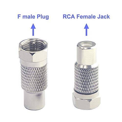 Atari Adapter: RCA to F-Type RF Converter