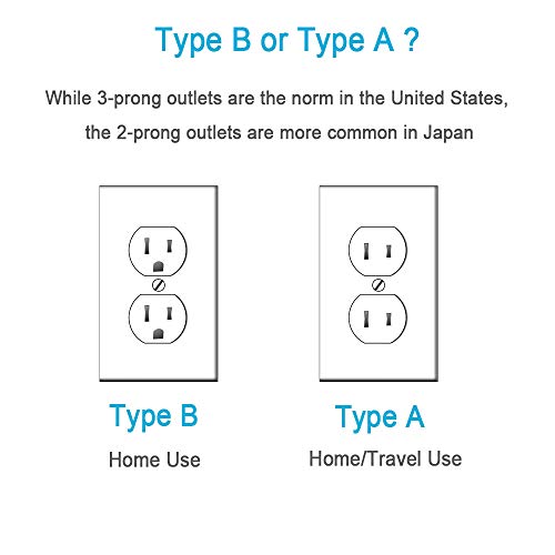 TESSAN 3-Outlet USB-C Adapter for US Travel