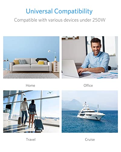 BESTEK 250W USB-C Power Converter and Plug Adapters