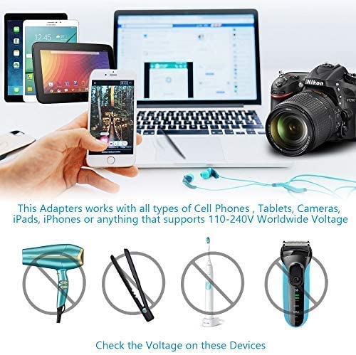 Italy, Rome Power Plug Adapter with USB-C