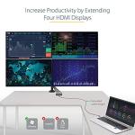 USB-C Quad HDMI Display Adapter - StarTech