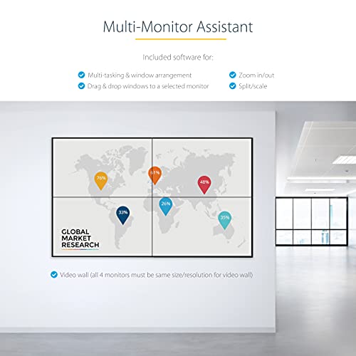 USB-C Quad HDMI Display Adapter - StarTech