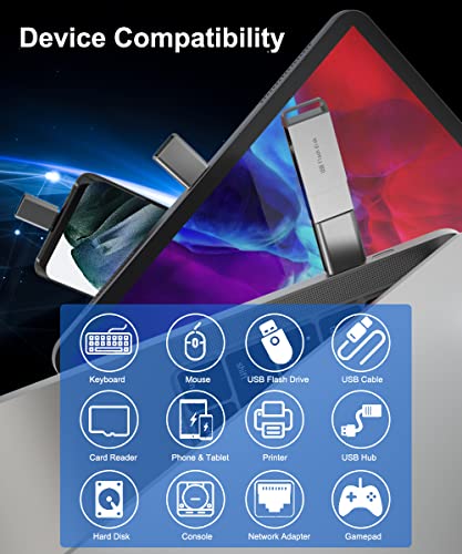 USB-C to USB Adapter 3-Pack