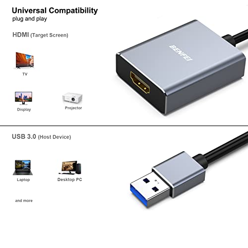 BENFEI USB 3.0 to HDMI Male Adapter
