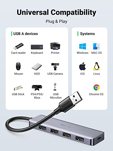 Slim 4 port USB-C hub with power