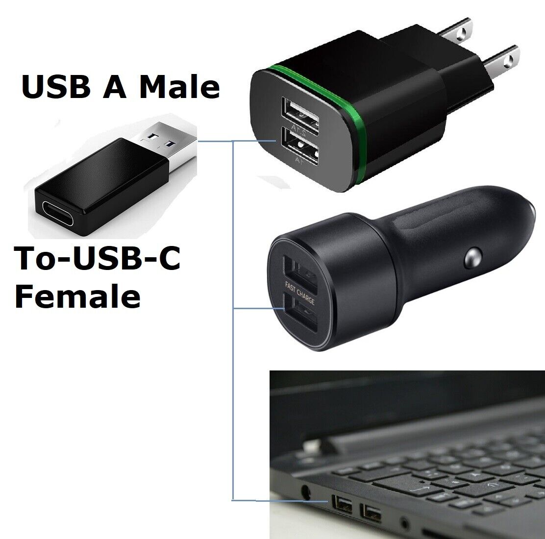 USB-C Adapter for Standard Chargers