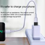 USB-C to USB Adapter 2-pack for Macbook, Samsung, Xiaomi