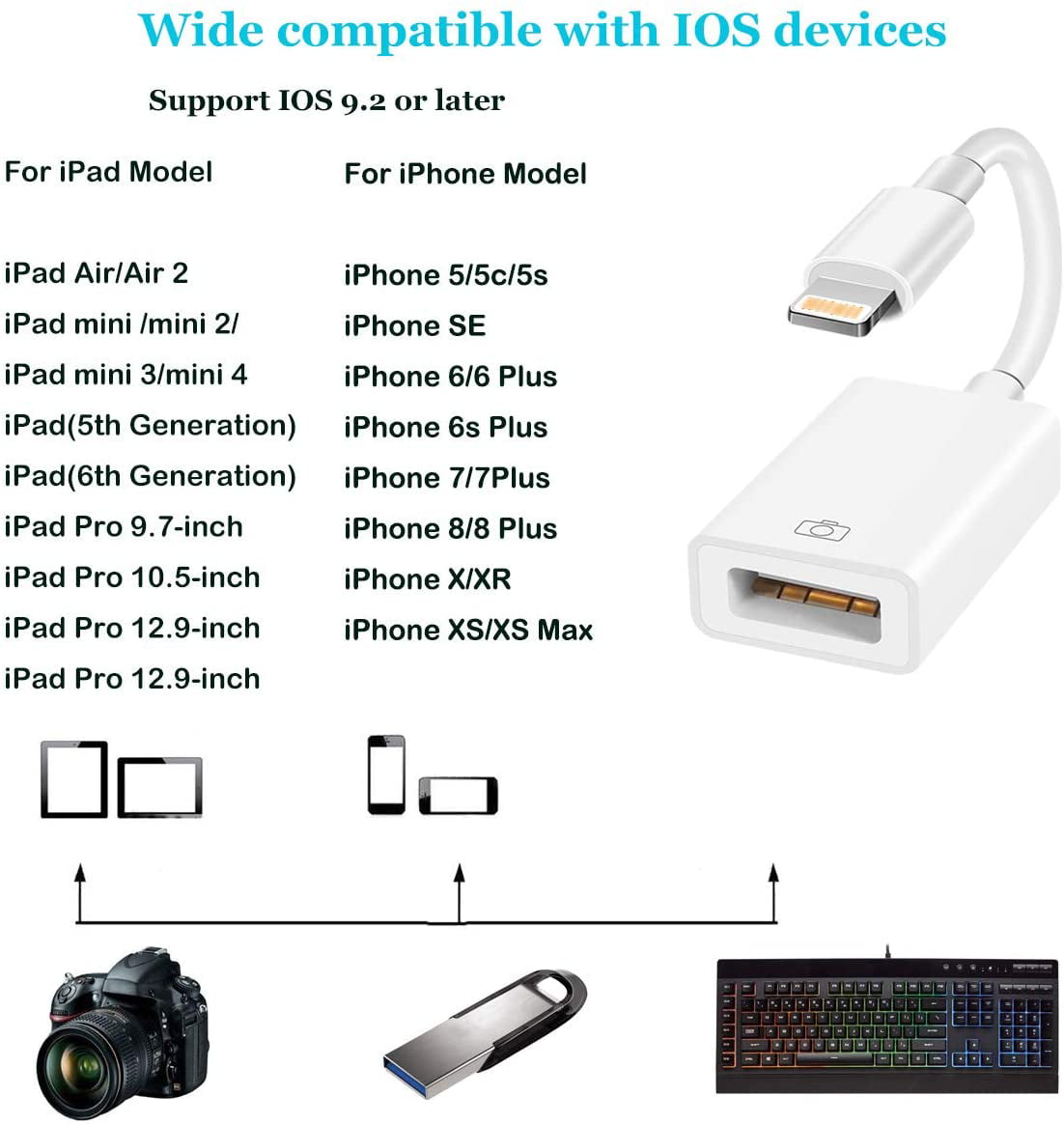 Apple Lightning to USB OTG Adapter