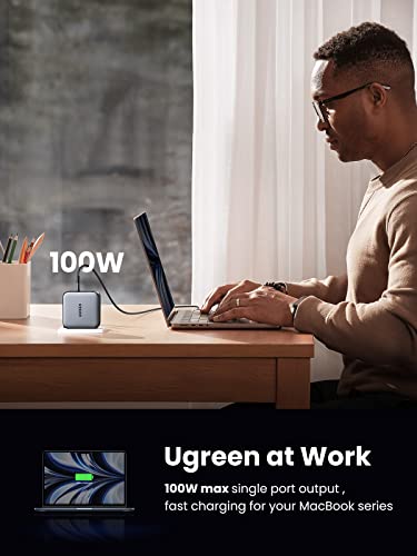 4-Port GaN USB-C Wall Charger