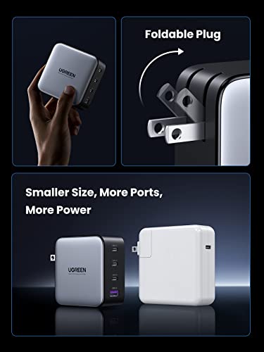 4-Port GaN USB-C Wall Charger