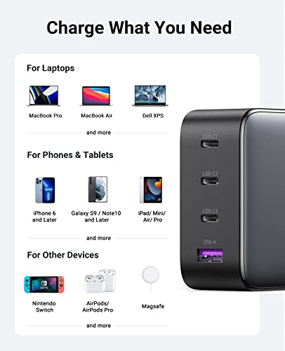 4-Port GaN USB-C Wall Charger
