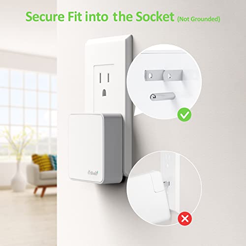 Nekmit 4-Port USB-C Wall Charger - Upgraded