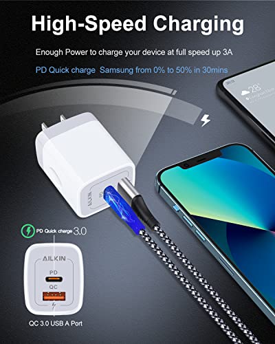 AILKIN 20W Dual Port USB-C Charger Cube
