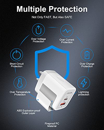 AILKIN 20W Dual Port USB-C Charger Cube