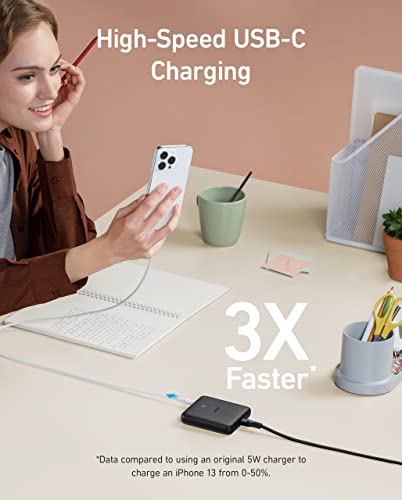 Anker 65W USB-C GaN Charger