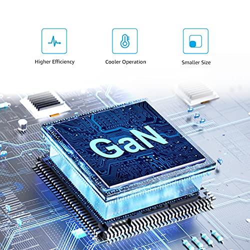 Amazon Basics 100W 4-Port GaN Charger