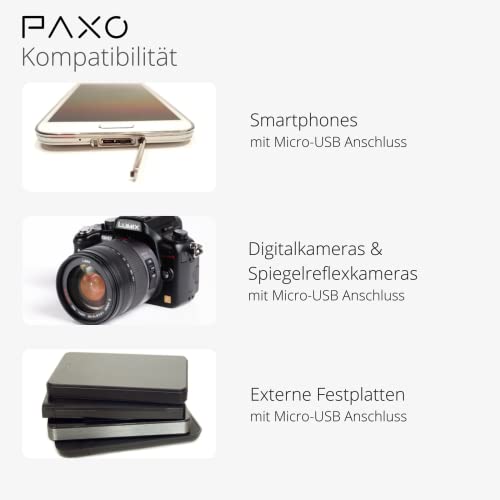 PAXO 0.3m USB-C to Micro USB Cable