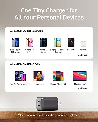 Anker Nano Pro USB C Charger