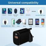 Fast Dual Port USB-C Wall Charger