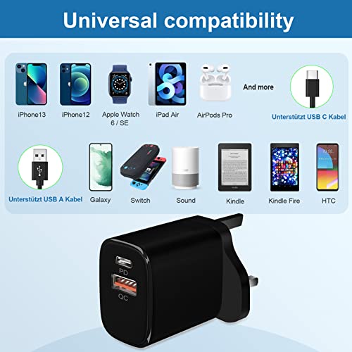 Fast Dual Port USB-C Wall Charger