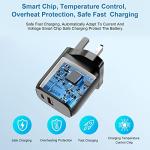 Fast Dual Port USB-C Wall Charger