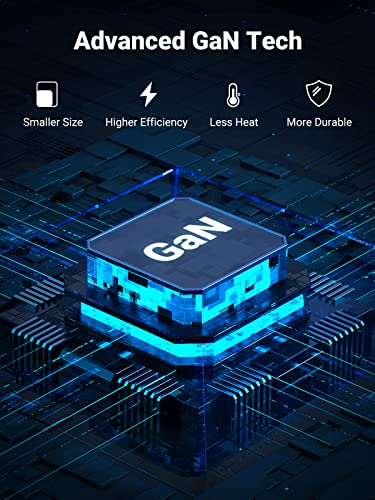 UGREEN 65W 4-Port USB-C Wall Charger