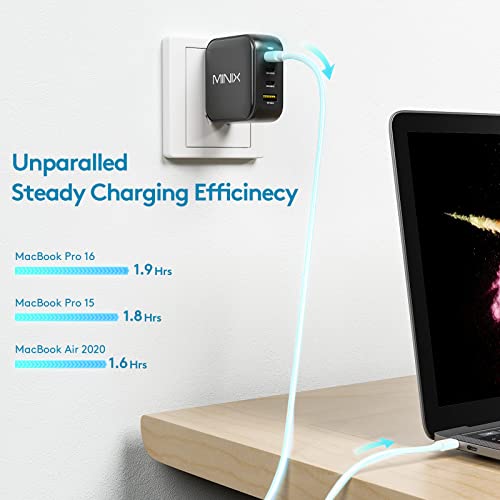 4-Port Turbo Charger for USB-C Devices