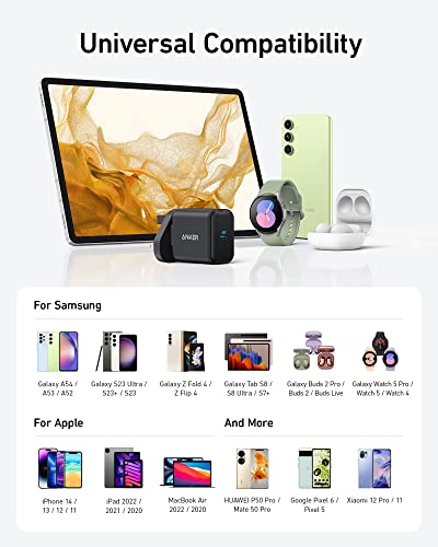 Super Fast USB-C Wall Charger for Samsung Galaxy and iPad