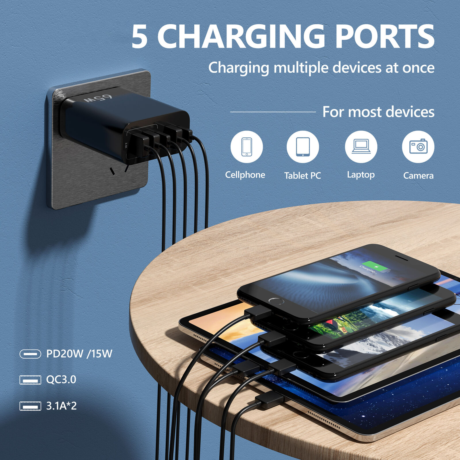 5-Port Fast USB-C Wall Charger Adapter