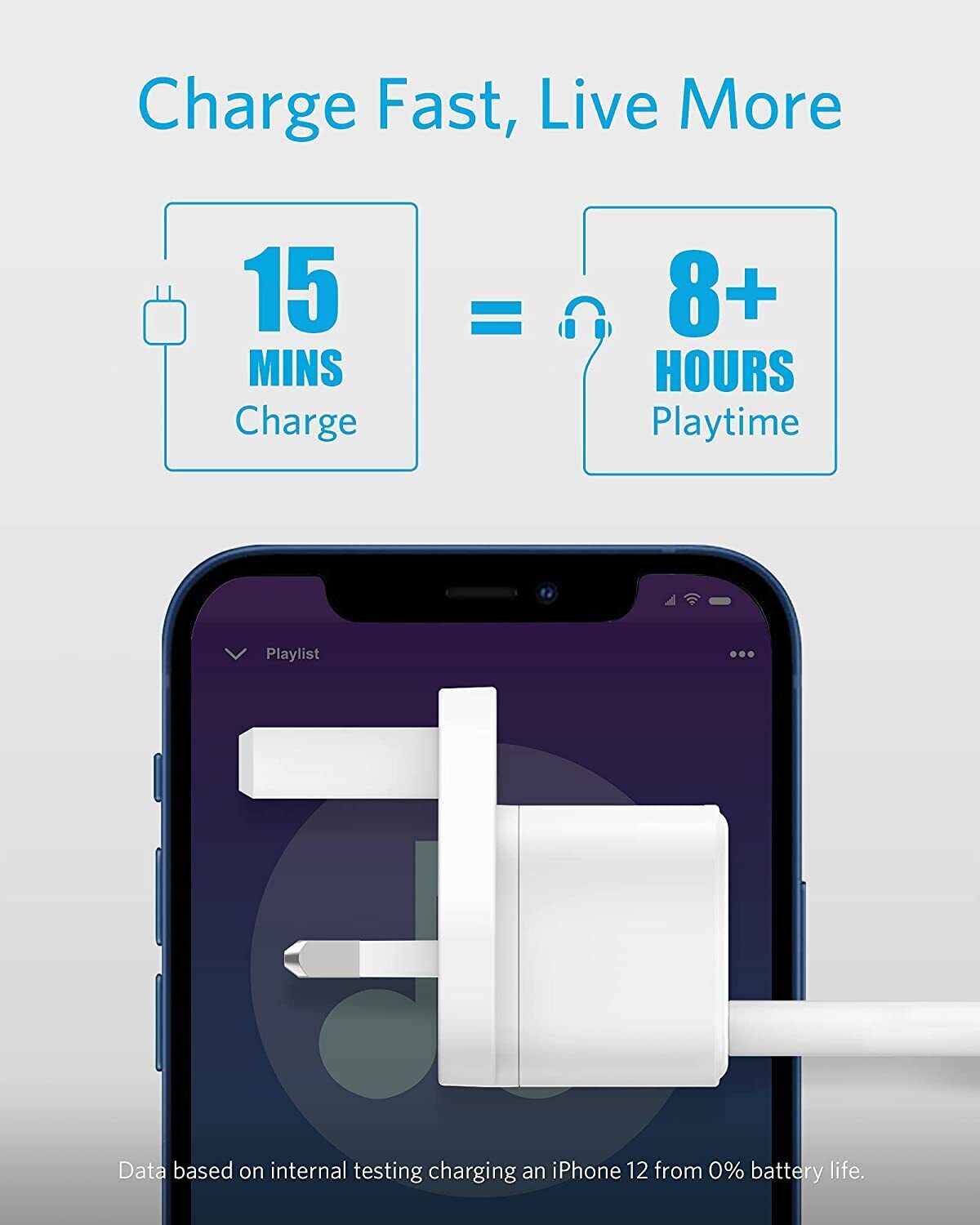 Anker 20W USB C Wall Charger Cube