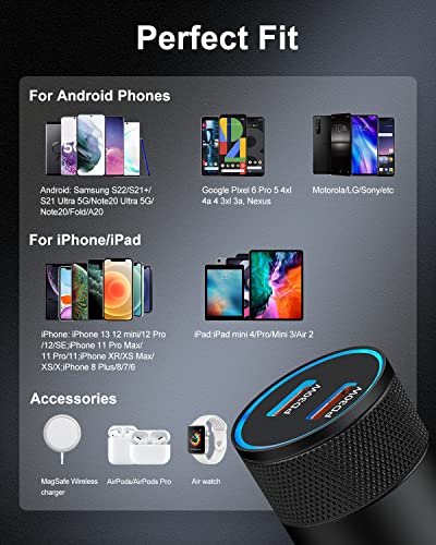 Dual 60W USB-C Car Charger for Fast Charging