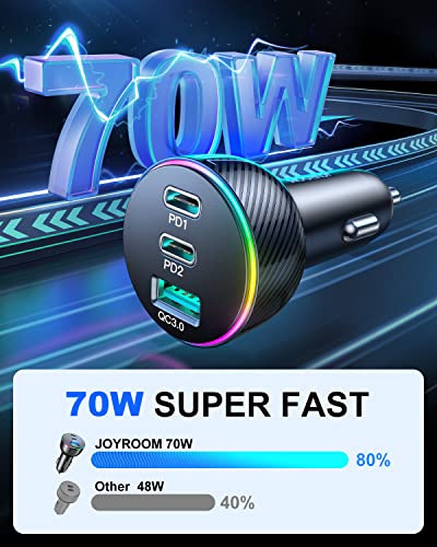 JOYROOM Dual PD35W & QC3.0 Car Charger