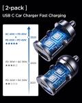 Super Mini 90W Dual USB-C Car Charger