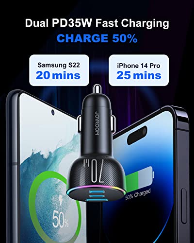 JOYROOM Dual PD35W & QC3.0 Car Charger