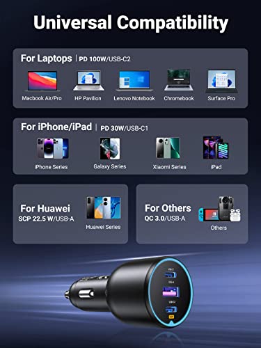 UGREEN 130W USB-C Car Charger with Cable