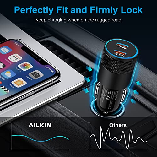 AILKIN Dual Port USB-C Car Charger