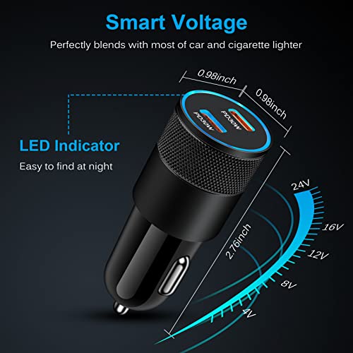 AILKIN Dual Port USB-C Car Charger