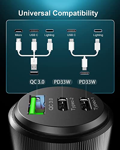 High-Speed USB-C Car Charger with 3 Ports