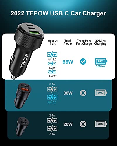 High-Speed USB-C Car Charger with 3 Ports