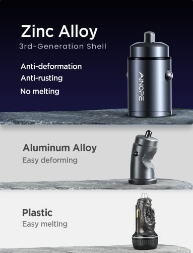 Smallest Fast USB-C Car Charger Adapter