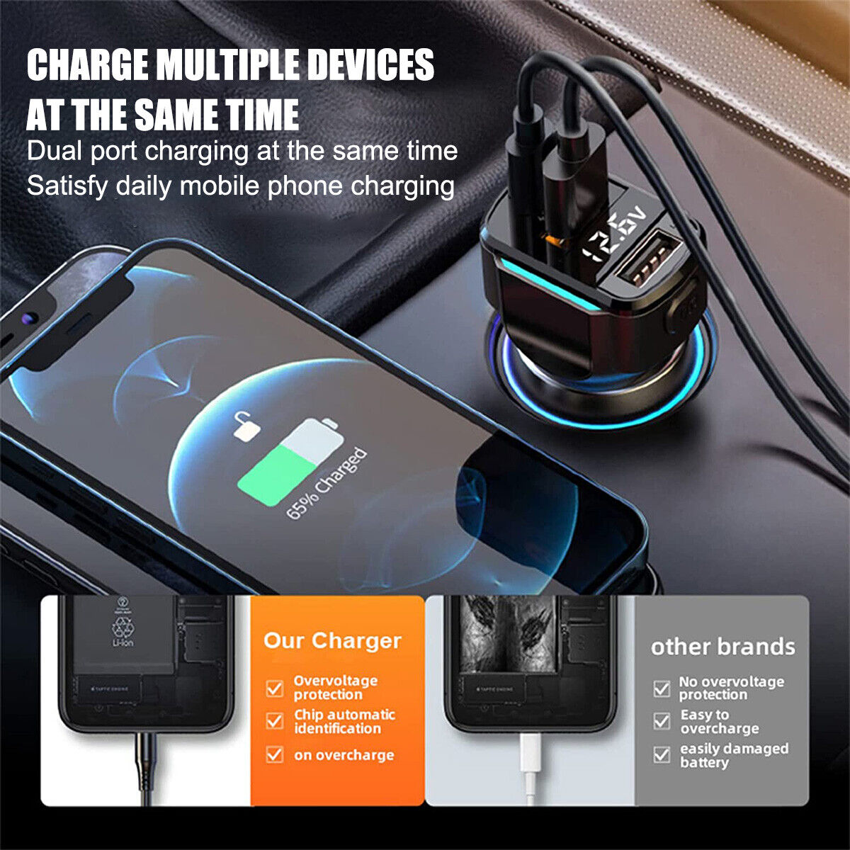 Fast USB-C Car Charger for iPhone & Samsung