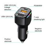 Fast USB-C Car Charger for iPhone & Samsung