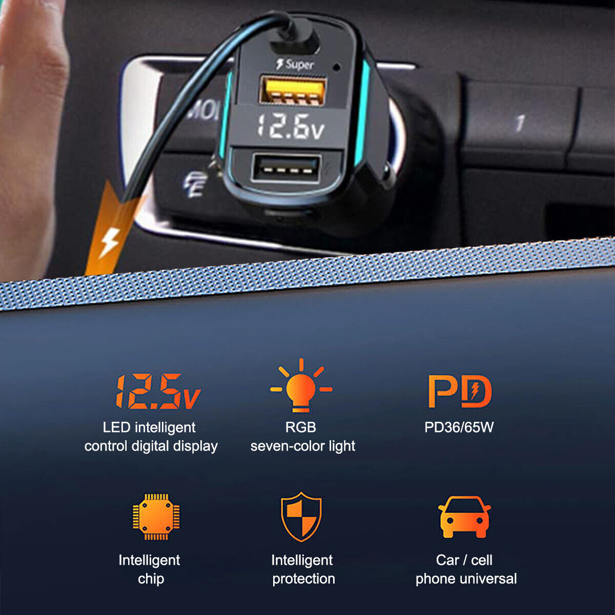 Fast USB-C Car Charger for iPhone & Samsung