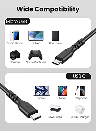 Fasgear USB-C to Micro-USB Cable - 1 Pack